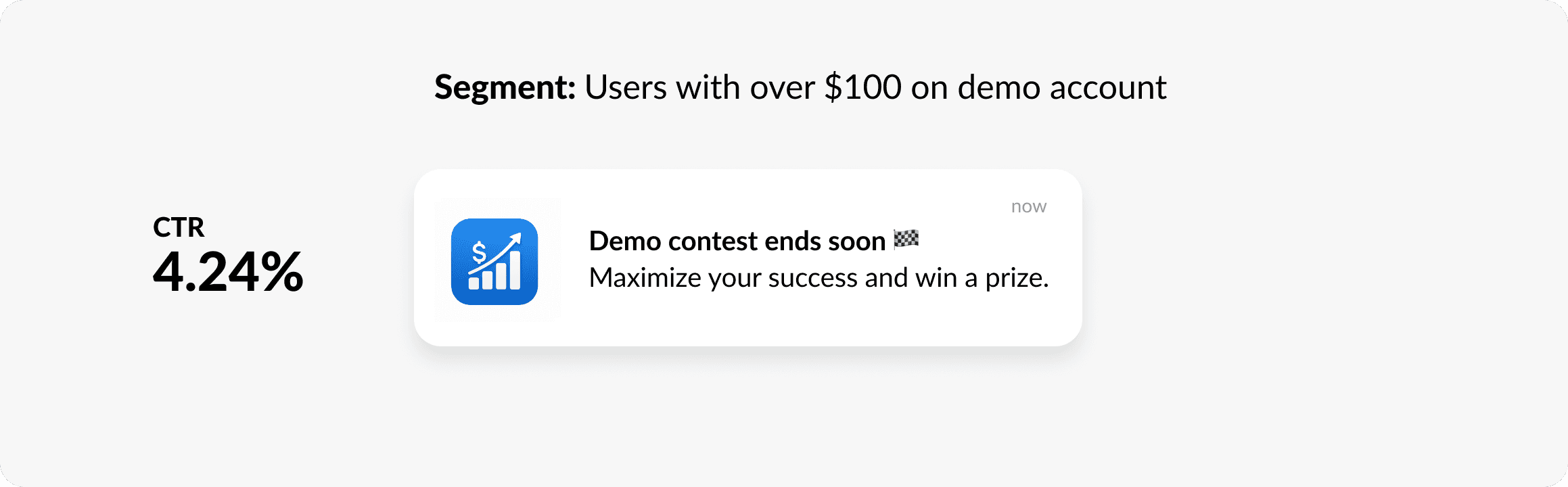Fintech segmentation